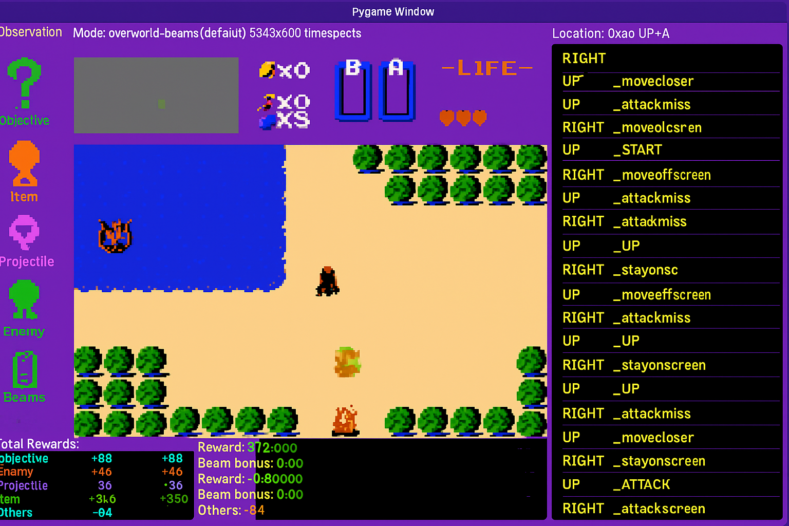 Deep Reinforcement Learning Zelda